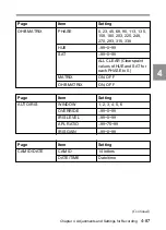 Preview for 163 page of Sony F900H Operation Manual