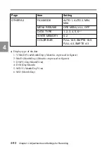 Preview for 166 page of Sony F900H Operation Manual