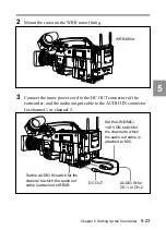 Preview for 207 page of Sony F900H Operation Manual