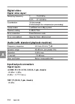 Preview for 238 page of Sony F900H Operation Manual