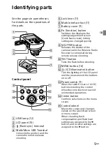 Preview for 9 page of Sony FA-WRC1M Operating Instructions Manual