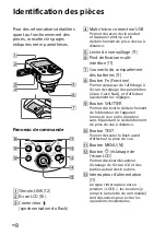 Preview for 26 page of Sony FA-WRC1M Operating Instructions Manual