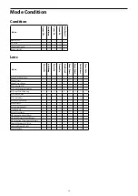 Preview for 26 page of Sony FCB-CR8530 Technical Manual