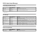 Preview for 33 page of Sony FCB-CR8530 Technical Manual