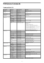 Preview for 34 page of Sony FCB-CR8530 Technical Manual