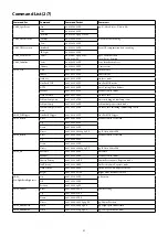 Preview for 35 page of Sony FCB-CR8530 Technical Manual