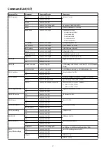 Preview for 37 page of Sony FCB-CR8530 Technical Manual