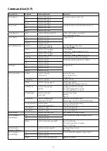 Preview for 38 page of Sony FCB-CR8530 Technical Manual