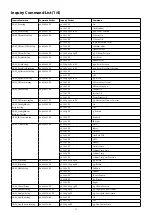 Preview for 41 page of Sony FCB-CR8530 Technical Manual