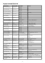 Preview for 43 page of Sony FCB-CR8530 Technical Manual