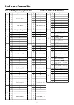 Preview for 45 page of Sony FCB-CR8530 Technical Manual