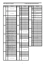 Preview for 47 page of Sony FCB-CR8530 Technical Manual