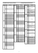 Preview for 48 page of Sony FCB-CR8530 Technical Manual