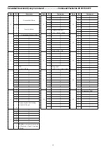 Preview for 49 page of Sony FCB-CR8530 Technical Manual