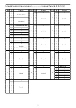 Preview for 50 page of Sony FCB-CR8530 Technical Manual