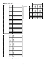 Preview for 52 page of Sony FCB-CR8530 Technical Manual