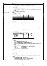 Preview for 62 page of Sony FCB-CR8530 Technical Manual