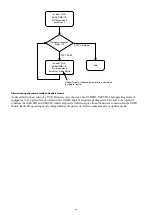 Предварительный просмотр 64 страницы Sony FCB-CR8530 Technical Manual