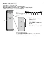 Предварительный просмотр 65 страницы Sony FCB-CR8530 Technical Manual