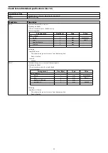 Предварительный просмотр 66 страницы Sony FCB-CR8530 Technical Manual