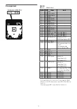 Preview for 70 page of Sony FCB-CR8530 Technical Manual