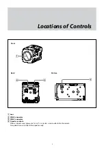 Preview for 6 page of Sony FCB-CV7520 Technical Manual