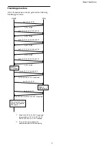 Preview for 23 page of Sony FCB-CV7520 Technical Manual