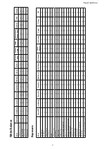 Preview for 28 page of Sony FCB-CV7520 Technical Manual