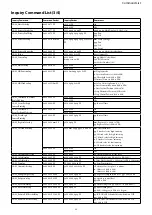 Preview for 44 page of Sony FCB-CV7520 Technical Manual