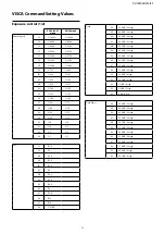 Preview for 52 page of Sony FCB-CV7520 Technical Manual