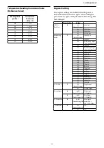 Preview for 55 page of Sony FCB-CV7520 Technical Manual