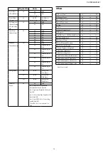 Preview for 56 page of Sony FCB-CV7520 Technical Manual