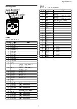 Preview for 71 page of Sony FCB-CV7520 Technical Manual