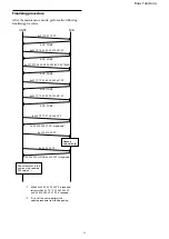 Предварительный просмотр 22 страницы Sony FCB-CV7520A Technical Manual