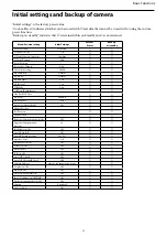 Предварительный просмотр 24 страницы Sony FCB-CV7520A Technical Manual