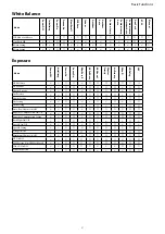 Предварительный просмотр 27 страницы Sony FCB-CV7520A Technical Manual