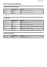 Предварительный просмотр 34 страницы Sony FCB-CV7520A Technical Manual