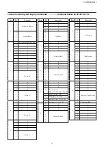 Предварительный просмотр 46 страницы Sony FCB-CV7520A Technical Manual