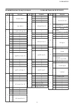 Предварительный просмотр 48 страницы Sony FCB-CV7520A Technical Manual