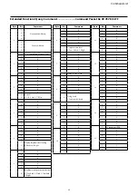 Предварительный просмотр 49 страницы Sony FCB-CV7520A Technical Manual