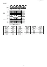 Предварительный просмотр 58 страницы Sony FCB-CV7520A Technical Manual