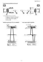 Предварительный просмотр 65 страницы Sony FCB-CV7520A Technical Manual