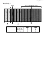 Предварительный просмотр 66 страницы Sony FCB-CV7520A Technical Manual