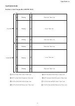 Предварительный просмотр 67 страницы Sony FCB-CV7520A Technical Manual