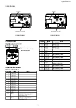 Предварительный просмотр 70 страницы Sony FCB-CV7520A Technical Manual