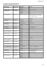 Preview for 40 page of Sony fcb-ev7500 Technical Manual