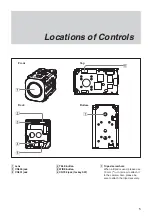 Предварительный просмотр 5 страницы Sony FCB-EX1010 Technical Manual