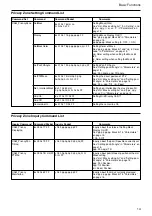 Предварительный просмотр 14 страницы Sony FCB-EX1010 Technical Manual