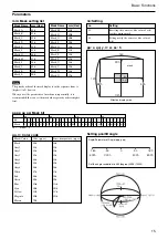 Предварительный просмотр 15 страницы Sony FCB-EX1010 Technical Manual