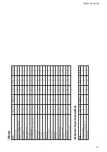 Предварительный просмотр 27 страницы Sony FCB-EX1010 Technical Manual